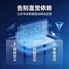 五指山建站-告别直觉依赖：三步学会数据驱动网站运营