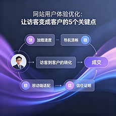 五指山建站-网站用户体验优化：让访客变成客户的5个关键点
