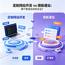 五指山建站-定制网站开发 vs 模板建站：哪个更适合你的企业？